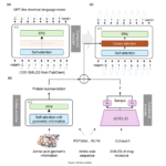 TamGen: A Generative AI Framework for Target-Based Drug Discovery and Antibiotic Development