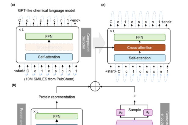 TamGen: A Generative AI Framework for Target-Based Drug Discovery and Antibiotic Development