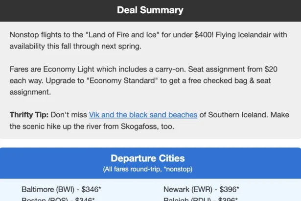 The Best Flight Deals We’ve Found in 2024