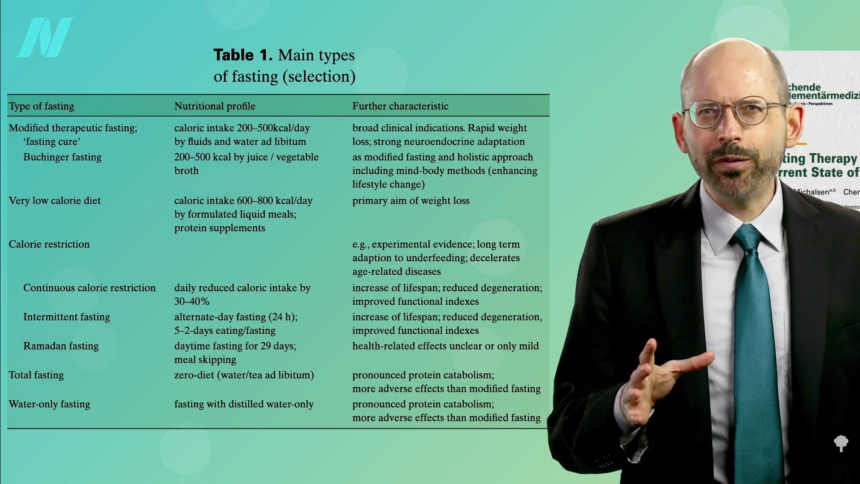 The Largest Study on Fasting in the World 