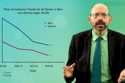 What About Saturated Fat and Vegetarians’ Stroke Risk? 