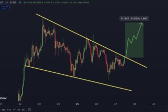 XRP Consolidates Below Crucial Resistance – Analyst Sets $1.60 Target