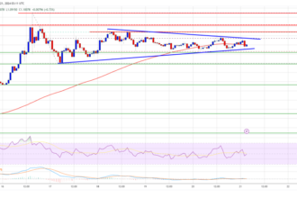 XRP Price Targets Its Next Move: Will It Break Higher Again?