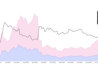 AAVE Dominates DeFi Lending – Metrics Reveal 45% Market Share