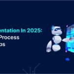 Accelerating RPA implementation in 2025: How AI-powered process discovery will change the automation game