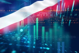 Best Crypto Exchanges In Thailand For 2024