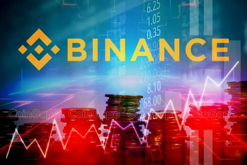 Binance To Delist These Crypto In BTC Trading Pairs, What’s Next?