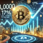 Bitcoin News: Amazon Should Invest 5% in BTC, Say Shareholders Seeking Inflation Protection