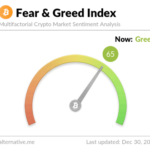 Bitcoin Sentiment Now Worst Since Mid-October: Reversal Signal?