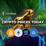 Crypto Prices Today December 9: BTC Drops Below $100K, LINK Gains 8%