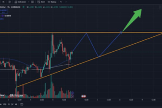 Dogecoin Price Analysis: Ascending Triangle On 2-Hour Chart Shows DOGE Is Still Very Bullish