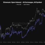 Ethereum Open Interest Hits Record High Of $17 Billion — Bearish Or Bullish For ETH Price?