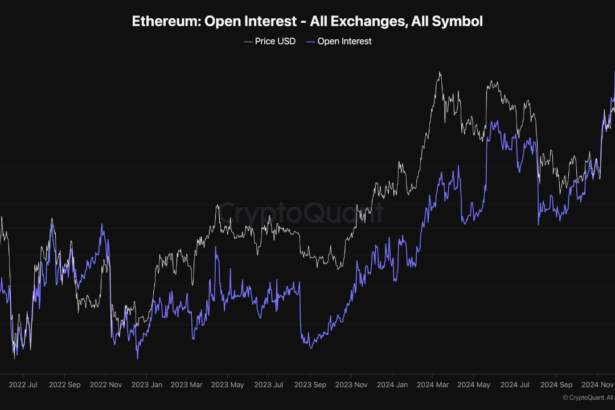 Ethereum Open Interest Hits Record High Of $17 Billion — Bearish Or Bullish For ETH Price?