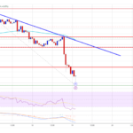 Ethereum Price Falls 5%: Correction or Start of a Bigger Slide?