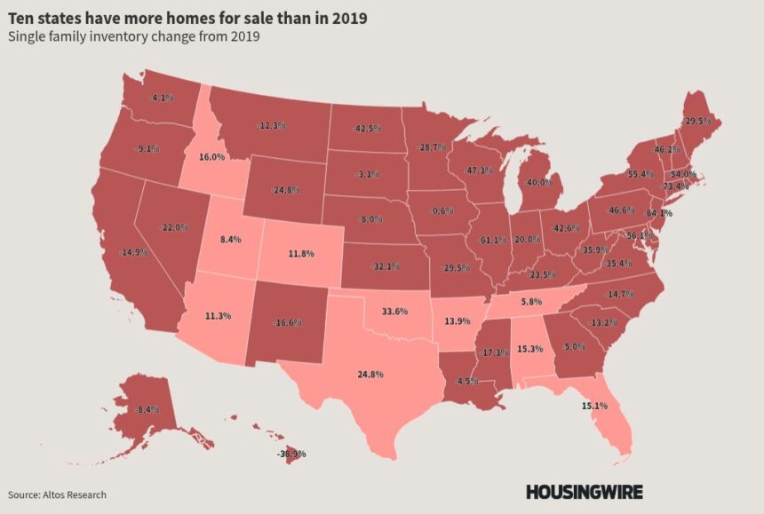 Housing inventory is down everywhere except in pandemic hotspots. Here’s why.