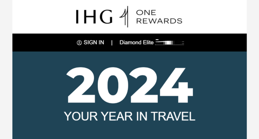 IHG’s “Your Year In Review” Email