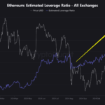 Is Ethereum Ready To Break Out? Key Indicators Suggest Strong Market Confidence