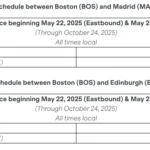 JetBlue Will Add Flights to Madrid in 2025, Another Route to Edinburgh