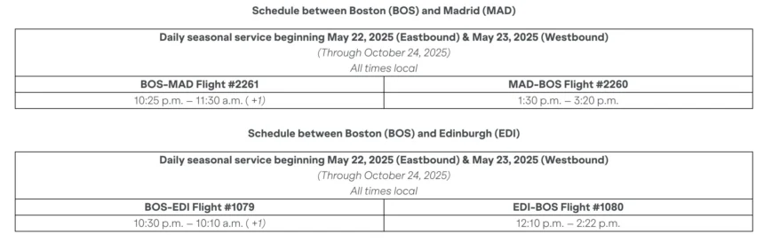 JetBlue Will Add Flights to Madrid in 2025, Another Route to Edinburgh