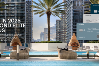 LAST CALL: IHG Buy Elite Qualifying & Award Points To Renew Or Up Your Status In 2024 (Ends December 31, 2024)