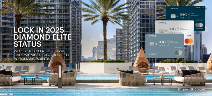 LAST CALL: IHG Buy Elite Qualifying & Award Points To Renew Or Up Your Status In 2024 (Ends December 31, 2024)