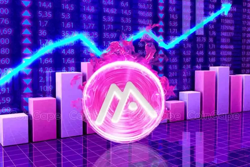 Moca Network (MOCA) Price Rockets 370% Today, Here’s Why