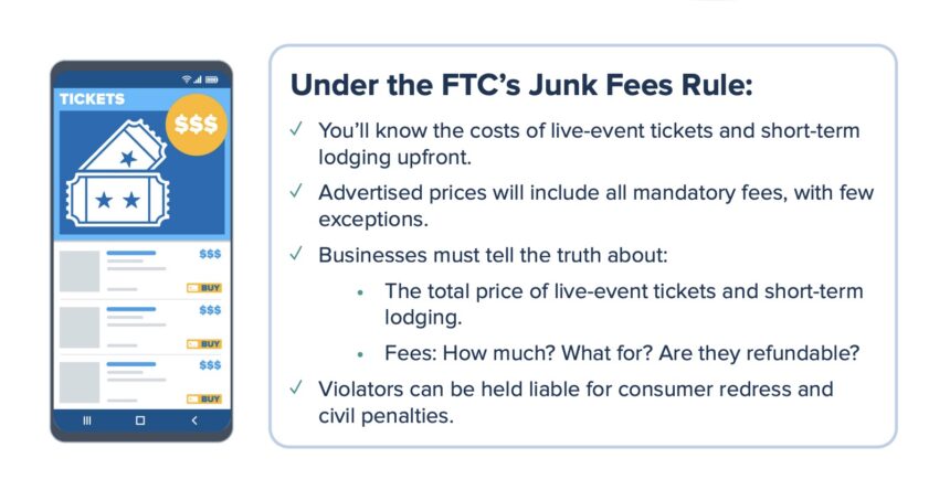 New Federal Rule Will Force Hotels to Disclose Resort Fees