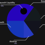 STREAM Token: A New Era for Streamflow and Onchain Economies