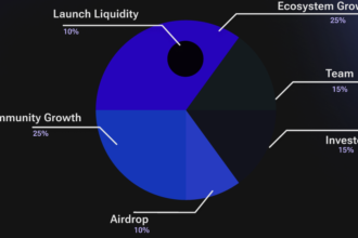 STREAM Token: A New Era for Streamflow and Onchain Economies