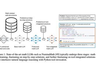 This AI Paper Explores How Formal Systems Could Revolutionize Math LLMs