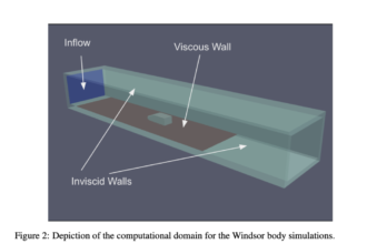 This Machine Learning Research from Amazon Introduces a New Open-Source High-Fidelity Dataset for Automotive Aerodynamics