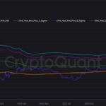 Toncoin Price Heat Map Reveals $20 Target – Analyst