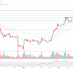 Trump’s Crypto Czar David Sacks Is Super Bullish For Solana: Here’s Why