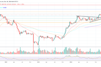 Trump’s Crypto Czar David Sacks Is Super Bullish For Solana: Here’s Why