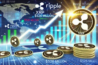 XRP Dips Amid $4B Profit-Taking Following Whale-Driven Surge