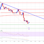 XRP Price Drops to Crucial Support: Can It Stage a Turnaround?