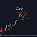 XRP Price Marks $2.13 And $2.92 As Primary Fibonacci Levels, What Happens When Wave 2 Begins?