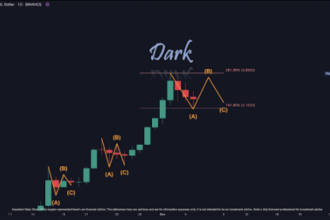 XRP Price Marks $2.13 And $2.92 As Primary Fibonacci Levels, What Happens When Wave 2 Begins?