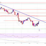 XRP Price Shows Resilience While BTC Sinks Deeper