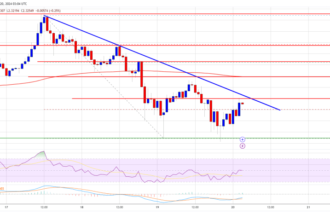 XRP Price Shows Resilience While BTC Sinks Deeper