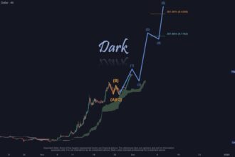 XRP Will Hit $2.13 Before A Correction – Analyst Predicts Bullish Rally