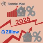 Zillow, Fannie Mae diverge on 2025 housing market predictions