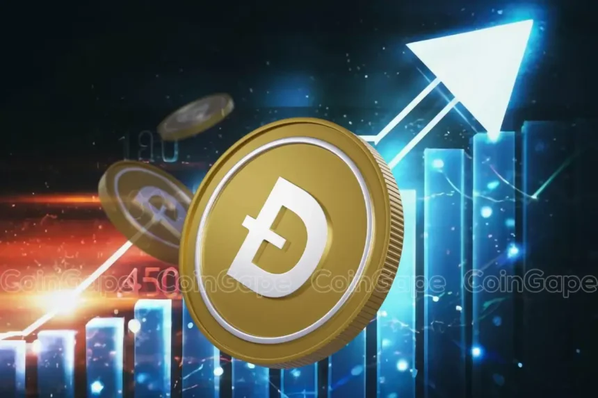 Analyst Forecasts Dogecoin Price Target of $15, But On-chain Metrics Hint DOGE is Dead