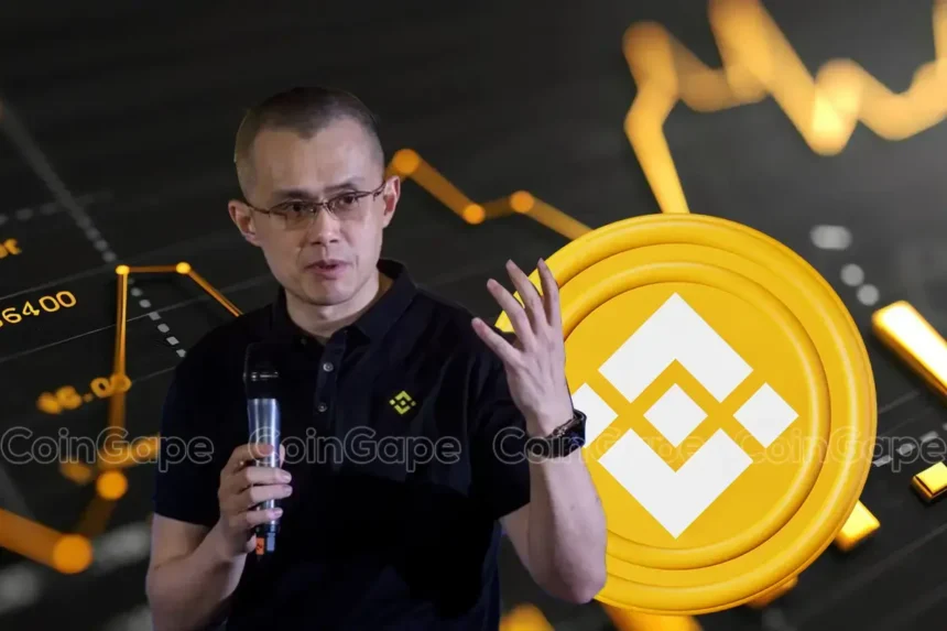 Binance Coin Price Prediction: CZ Shills BNB As Long Term Hold