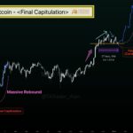 Bitcoin Primed For A Major Rebound Following ‘Final Capitulation,’ Analyst Predicts