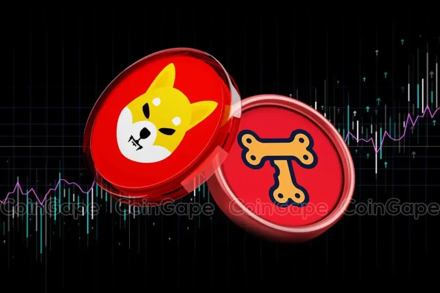 Can Shiba Inu Price Hit New Highs Ahead of TREAT Token Launch Today?