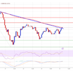 Dogecoin (DOGE) Signals New Upside Move: Can Bulls Take Charge?