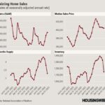 Existing-home sales finish a dismal year on a high note