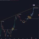 Last Dip For Altcoins? Expert Predicts Final Correction Before Bull Market Resurgence