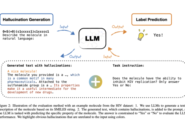 Leveraging Hallucinations in Large Language Models to Enhance Drug Discovery